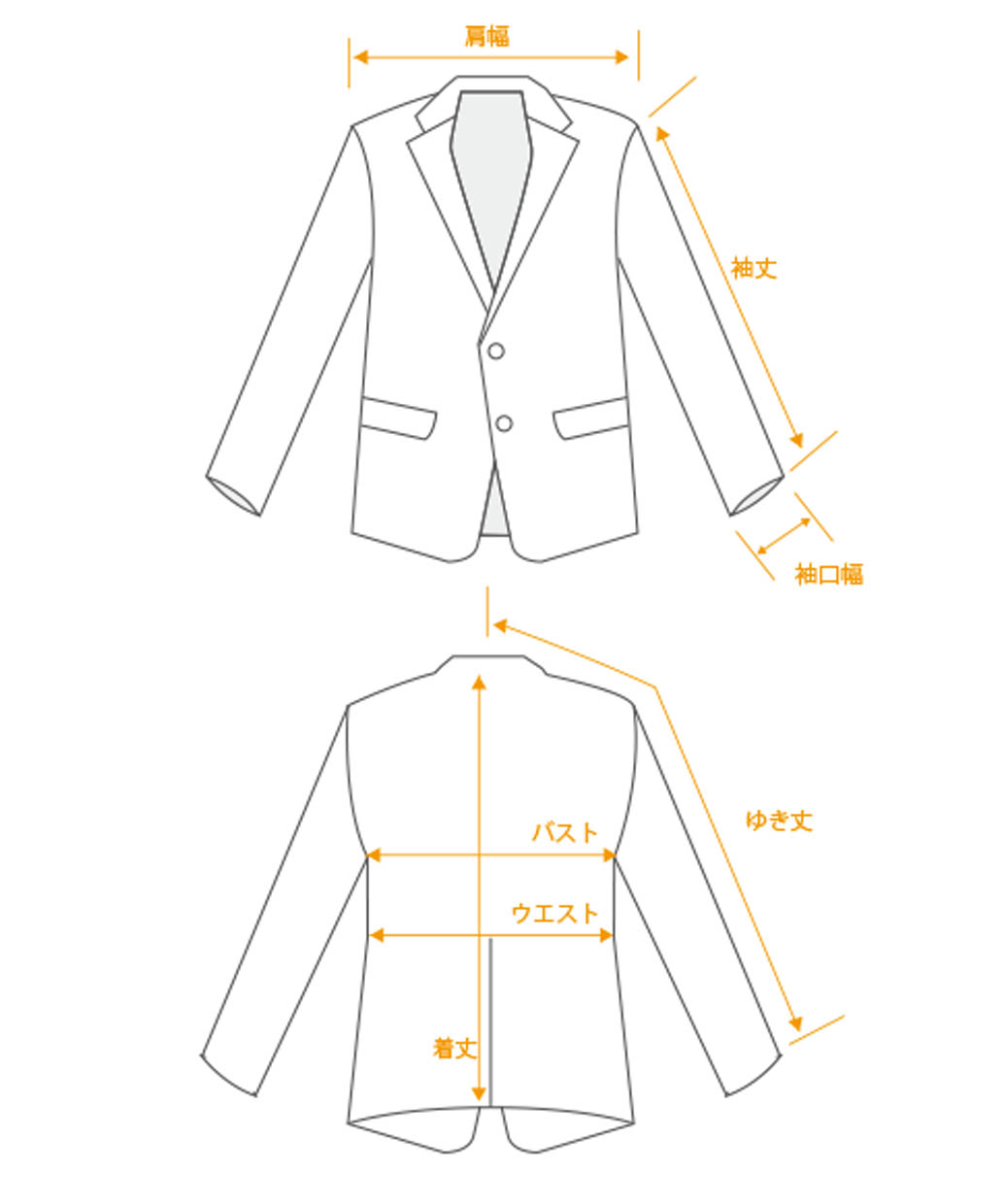 補正加工費のジャケット