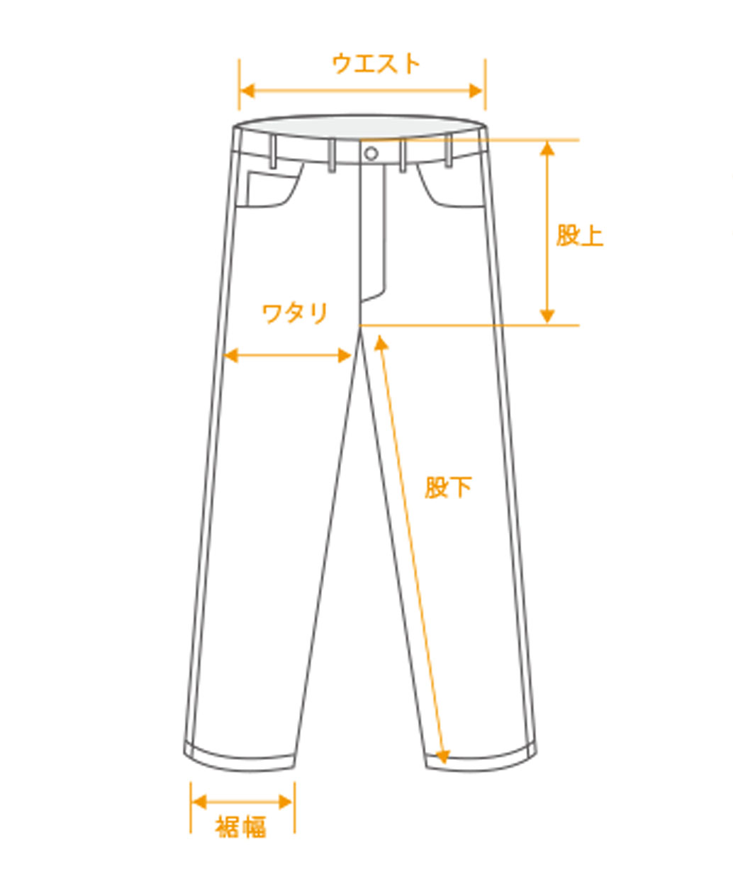 補正加工費のパンツ